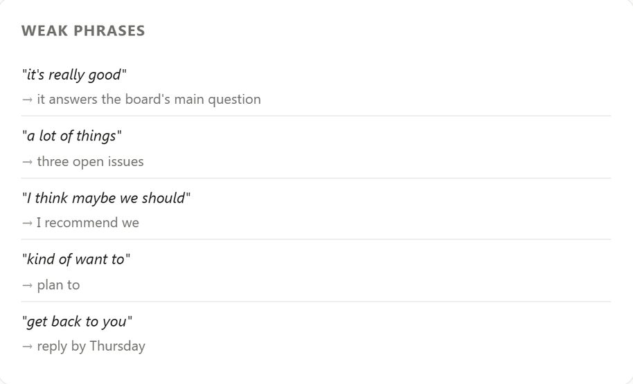 Typally's Weak Phrases list: each phrase you keep using, with a stronger way to say it