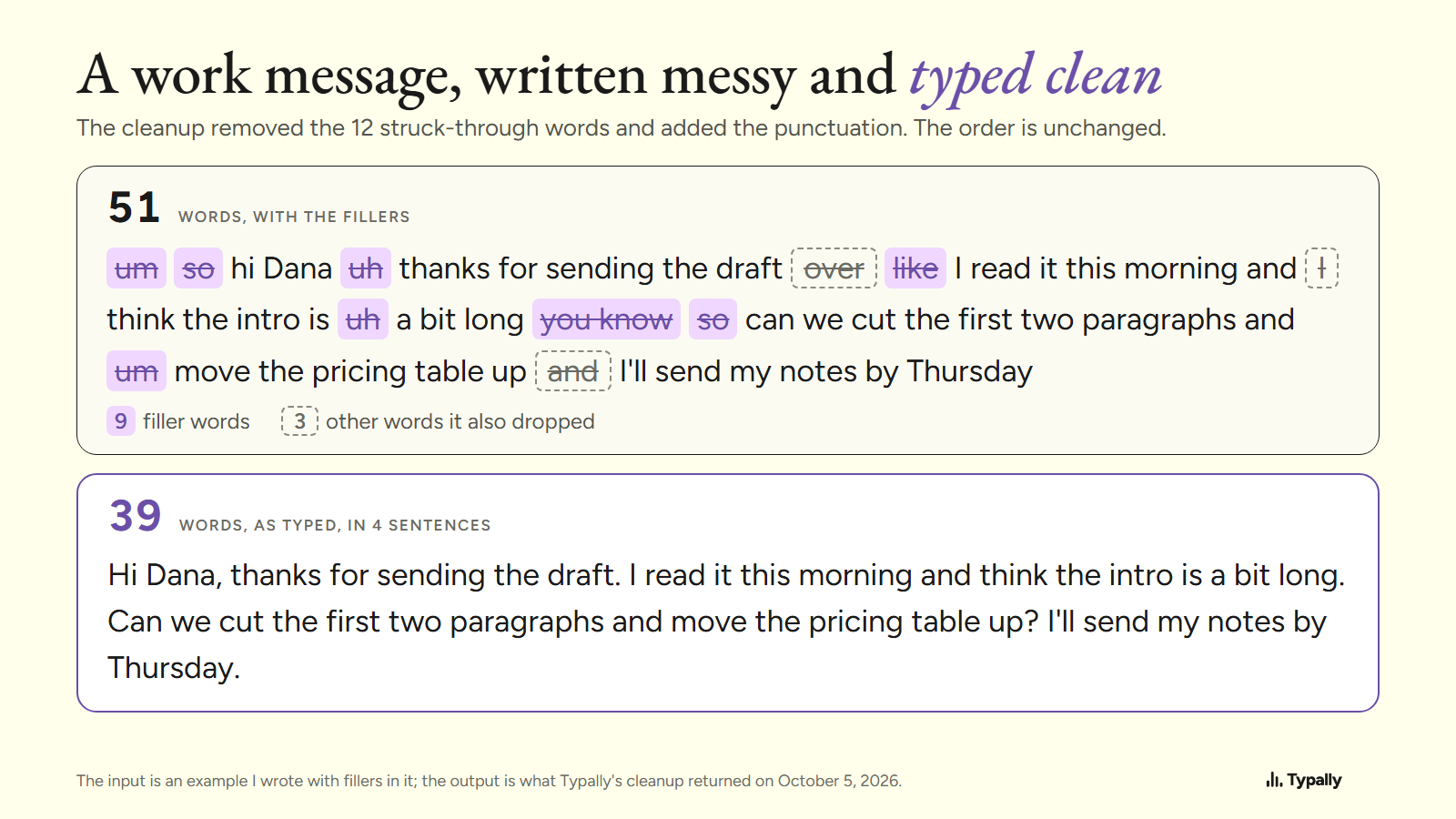 A 51-word work message with 12 words struck through, and the 39-word cleaned version in 4 sentences below it