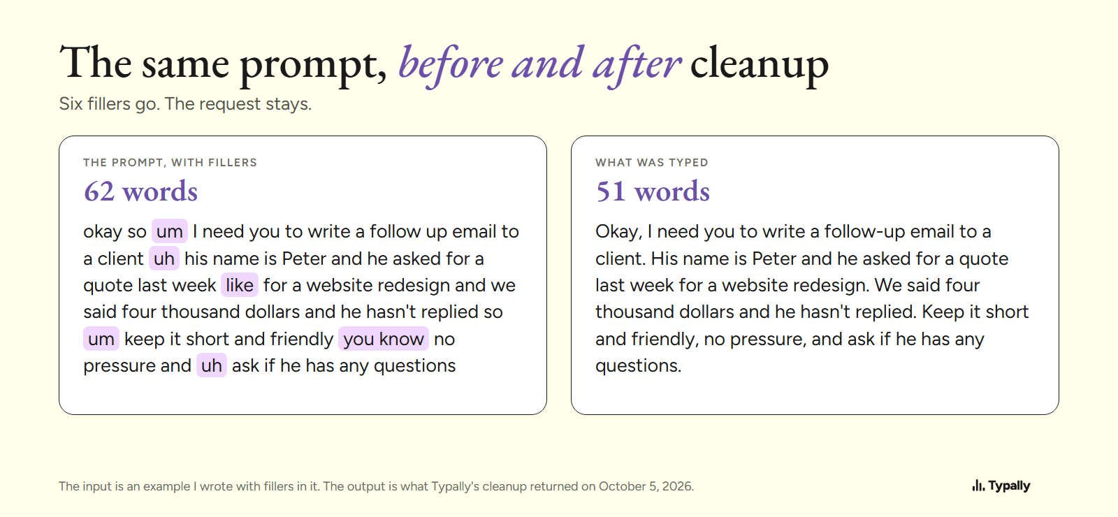 A 62-word prompt written the way people talk, with 6 fillers marked, beside the 51-word cleaned version with punctuation