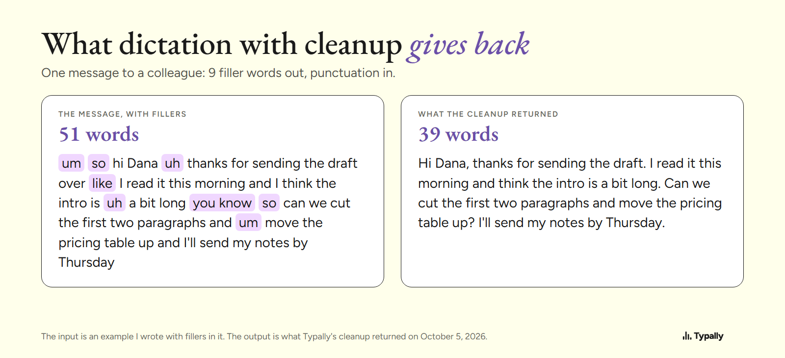 A 51-word message with um, uh, so, like and you know marked, beside the 39-word version Typally's cleanup returned
