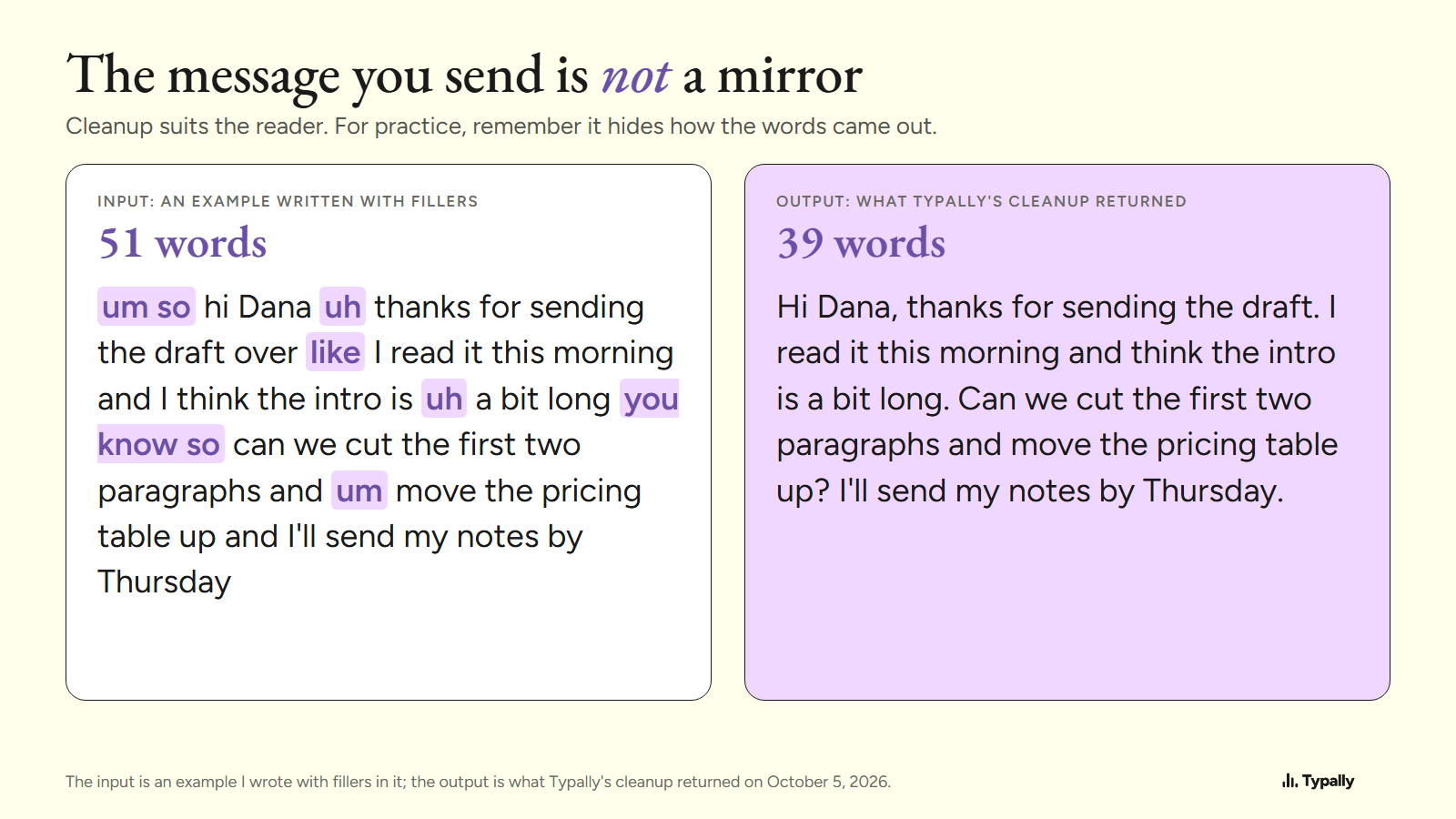 A 51-word example message with ums and uhs beside the 39-word text that Typally's cleanup returned