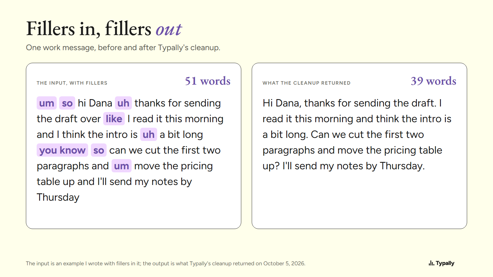 One work message at 51 words with its fillers marked, and the 39-word version Typally's cleanup returned