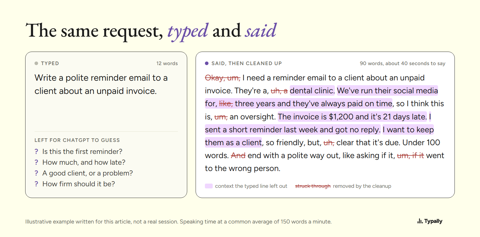 The same request typed as 12 words, then said out loud with the ums struck through and the added context marked