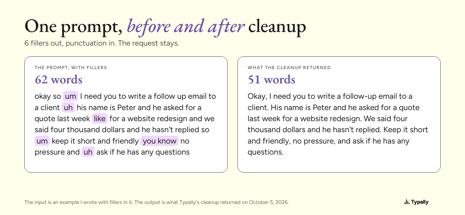 A 62-word prompt with um, uh, like and you know marked, beside the 51-word version Typally's cleanup returned